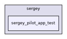 src/ui/apps/pilot/sergey/sergey_pilot_app_test