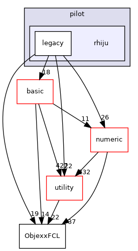 src/apps/pilot/rhiju