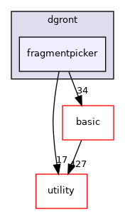 src/apps/pilot/dgront/fragmentpicker