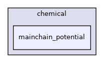 src/core/chemical/mainchain_potential
