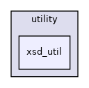 src/utility/xsd_util