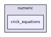 src/numeric/crick_equations