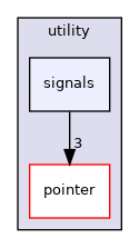 src/utility/signals