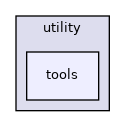 src/utility/tools