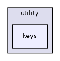 src/utility/keys