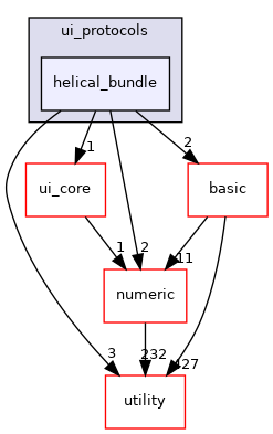 src/ui/ui_protocols/helical_bundle