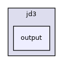 src/protocols/jd3/output