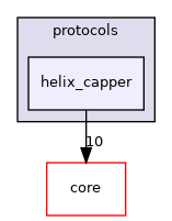 src/protocols/helix_capper