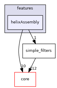 src/protocols/features/helixAssembly