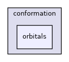 src/core/conformation/orbitals