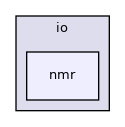 src/core/io/nmr
