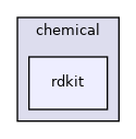 src/core/chemical/rdkit