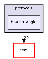 src/protocols/branch_angle