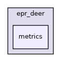 src/core/scoring/epr_deer/metrics