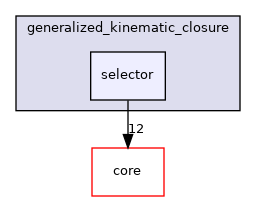src/protocols/generalized_kinematic_closure/selector