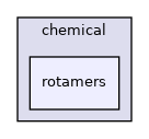 src/core/chemical/rotamers