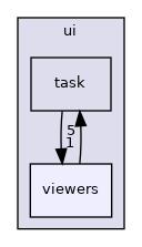 src/ui/viewers